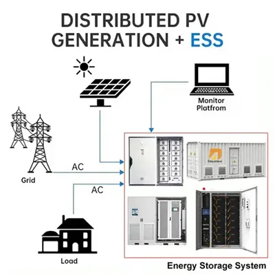 East Asia Large UPS Uninterruptible Power Supply Purchase