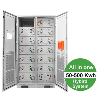 150 square meters of solar energy wattage