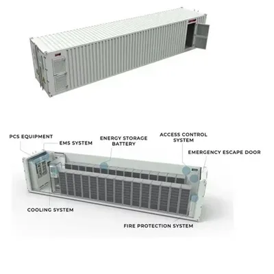 Ranking of communication base station energy management systems in various countries