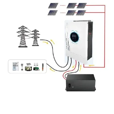 Mobile energy storage power supply in power transmission