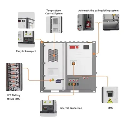 How much does a 100kW solar cabinet cost for use on an island 