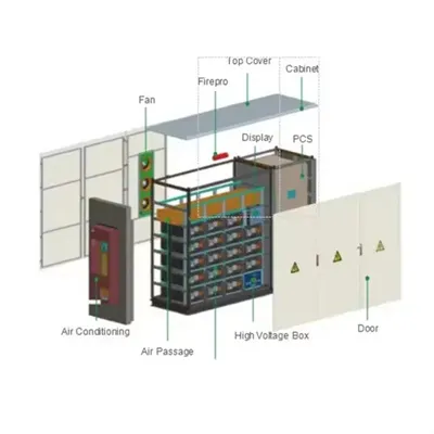 Algeria Micro Battery solar container energy storage system